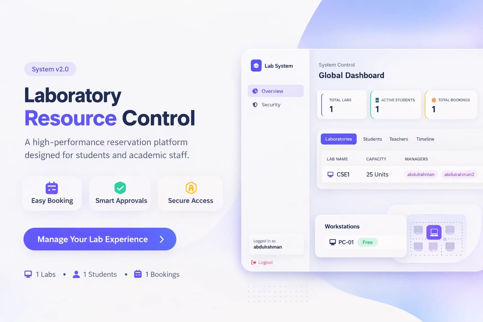 Laboratory Resource Control System