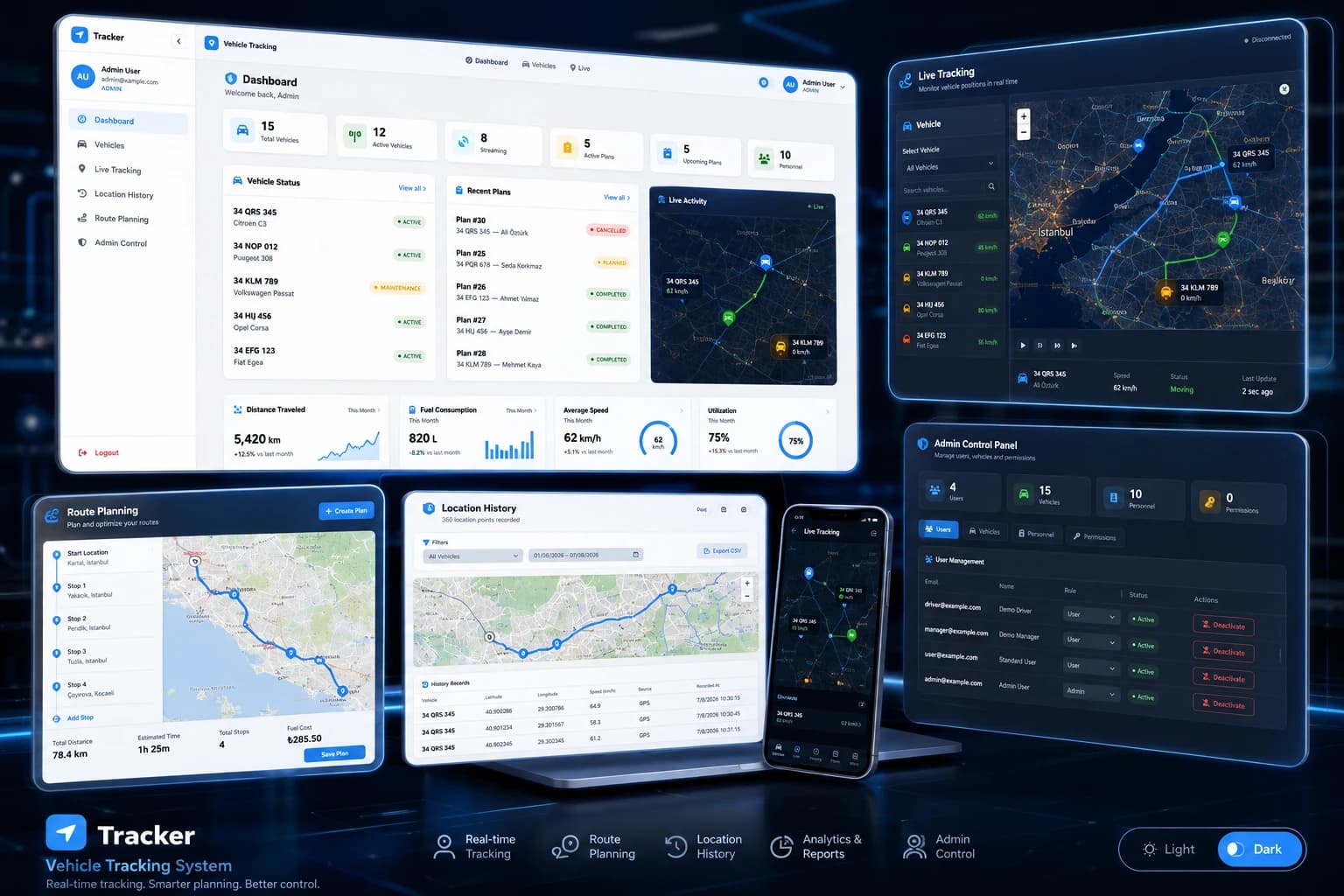 Vehicle Tracking & Planning System