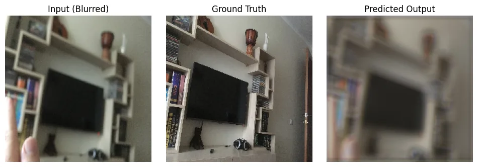 CNN-Based Image Deblurring using Defocused Blur Dataset gallery image 2