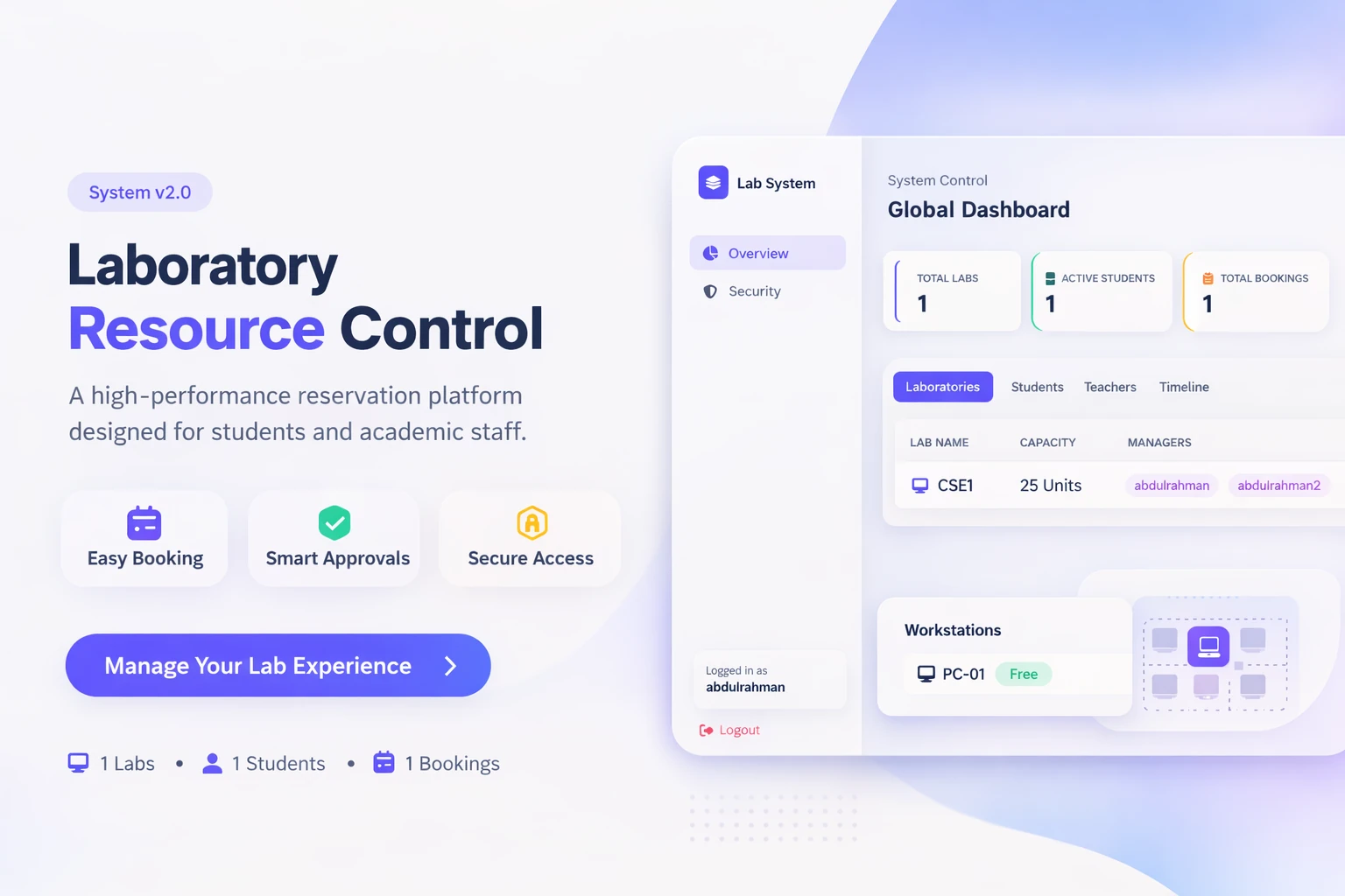 Laboratory Resource Control System