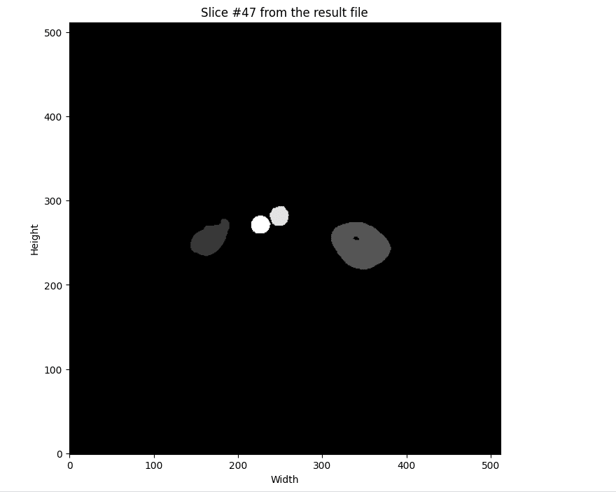 Problem illustration