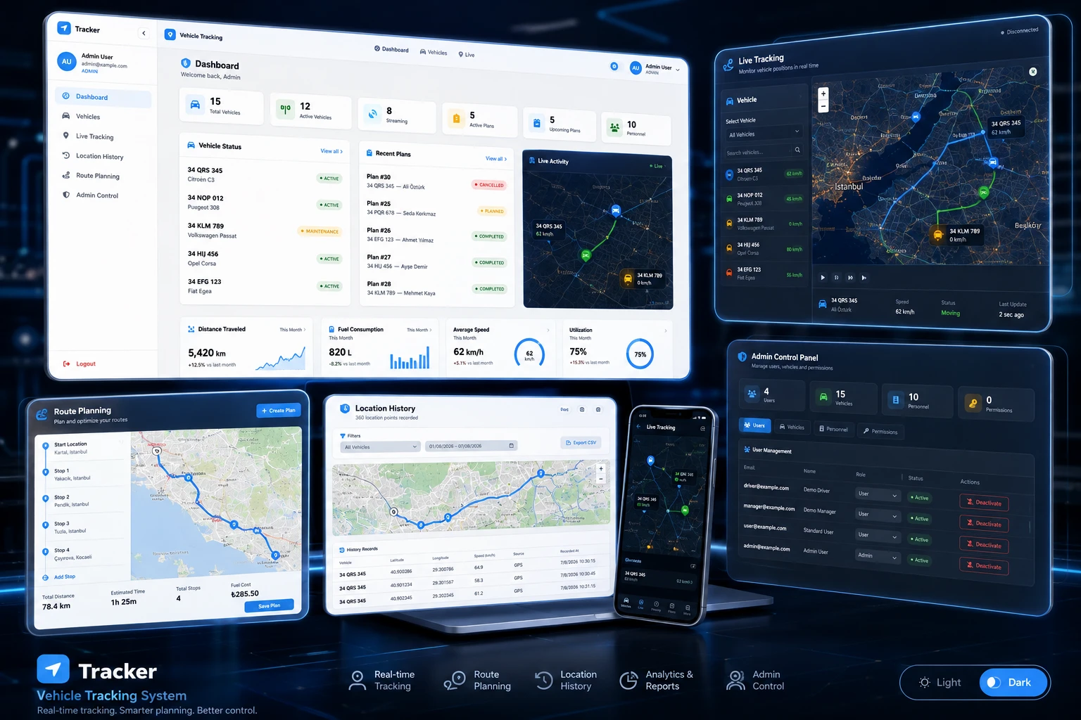 Vehicle Tracking & Planning System